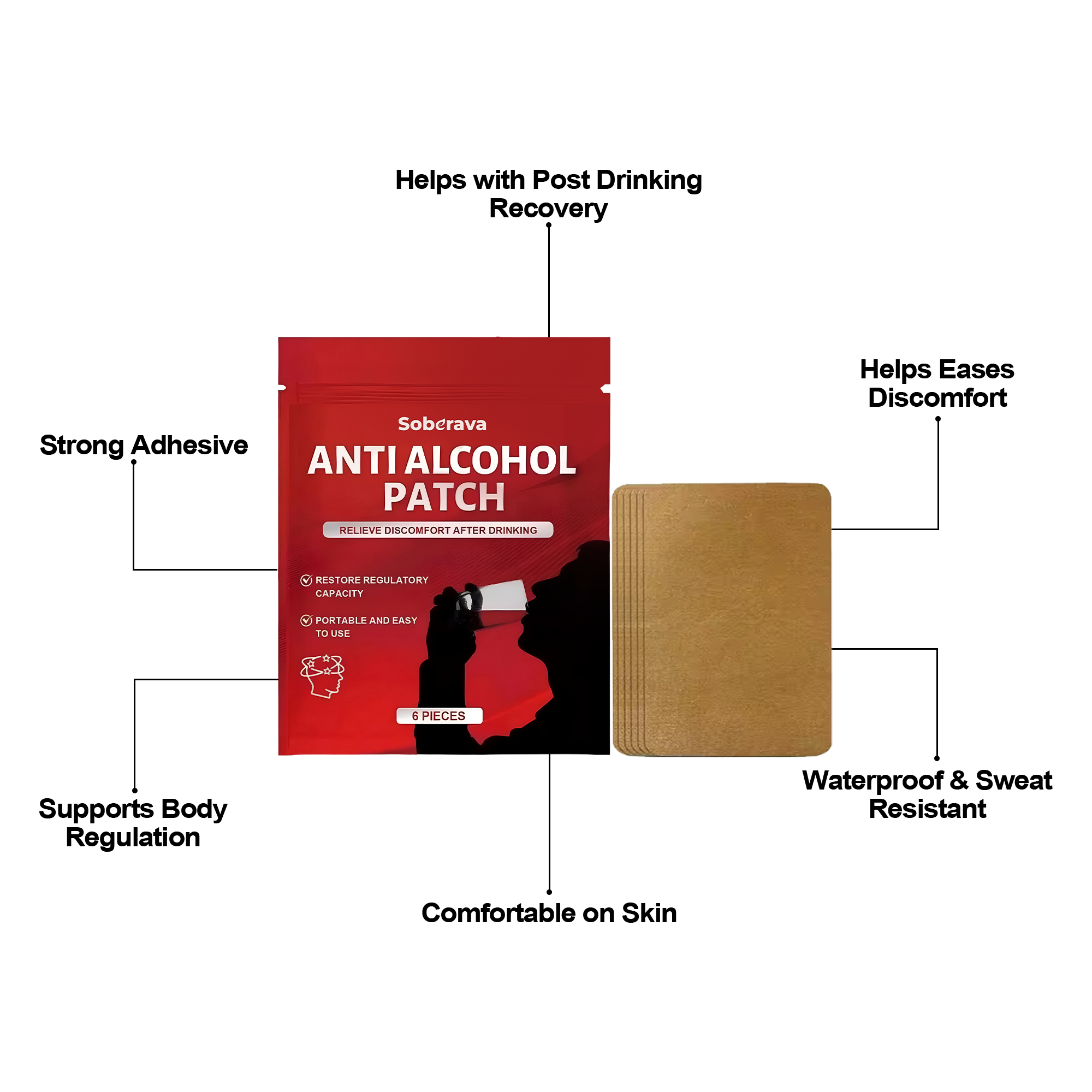 Meet Soberava Anti-Alcohol Patch. Your Simple, Post-Drinking Support Solution